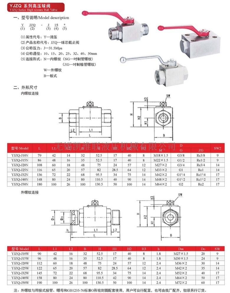 十堰,NXQ-A-1.6/20-F-Y,囊式蓄能器,特價(jià)批發(fā)