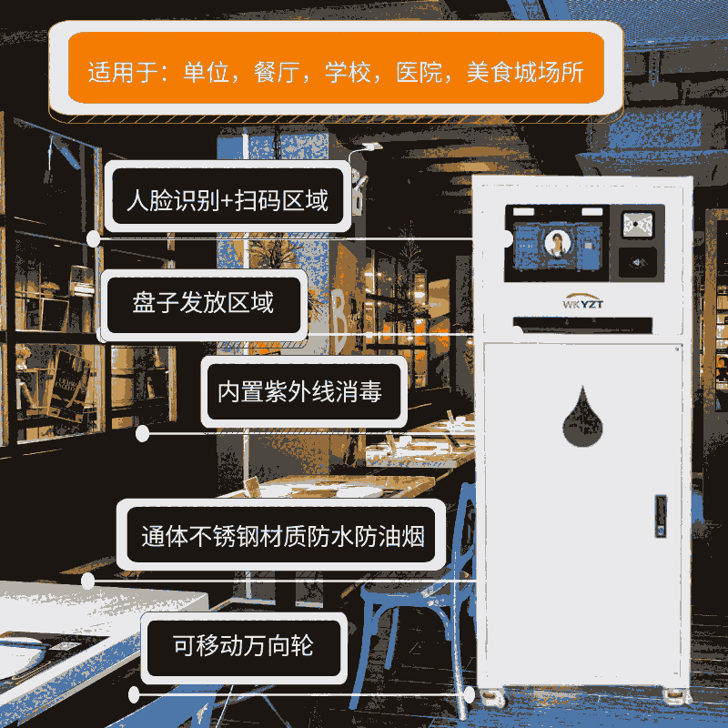 食堂人臉識(shí)別消費(fèi)系統(tǒng)