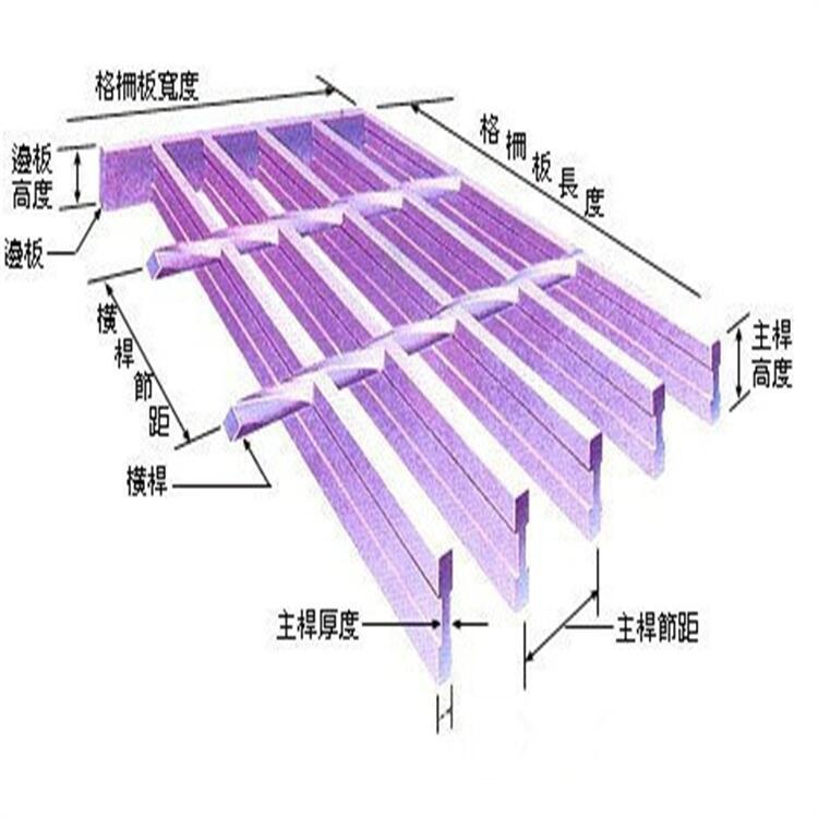 樂(lè)博鋸齒型鋼格柵板鋸齒型樓梯踏步板鋸齒型溝蓋板