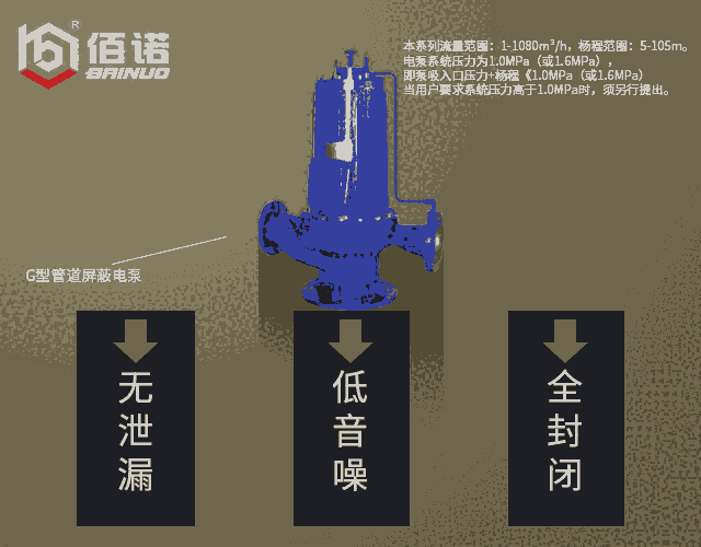 佰諾G型管道屏蔽電泵