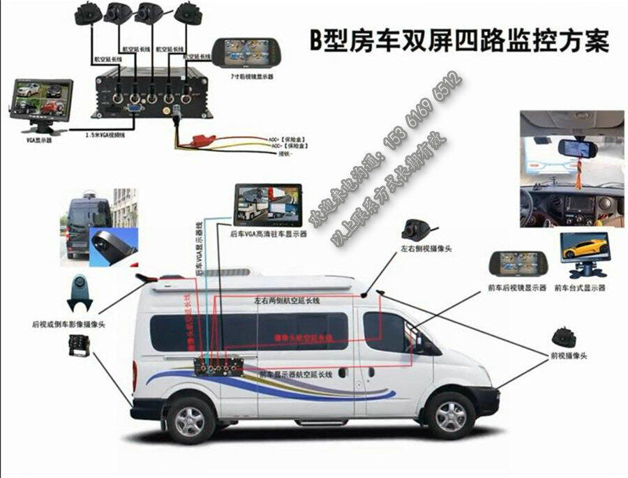 房車GPS定位設(shè)備_手機(jī)遠(yuǎn)程視頻監(jiān)控車載終端