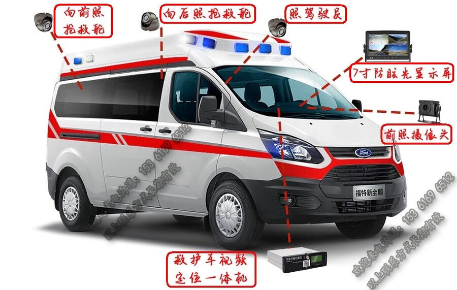 120救護(hù)車視頻定位一體機(jī)_急救車無線遠(yuǎn)程視頻終端