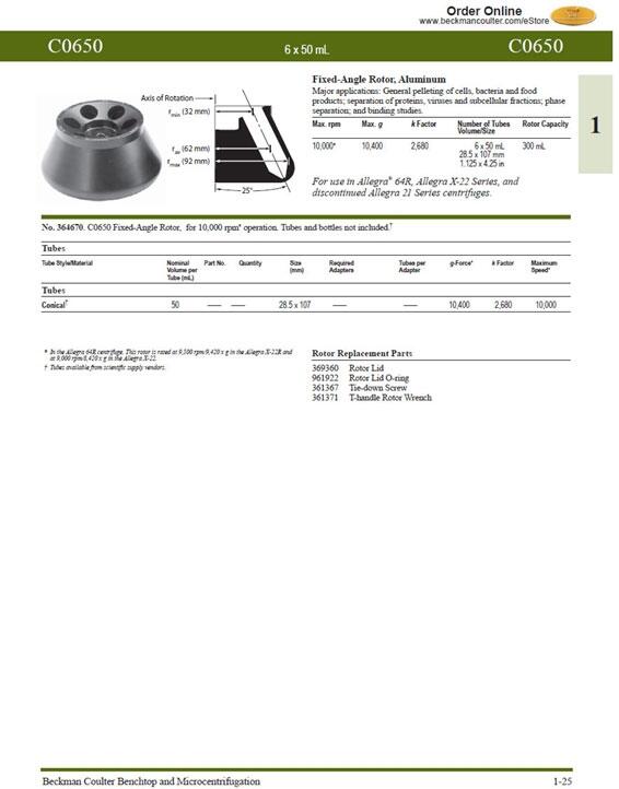 嘉信日盛-貝克曼beckman離心機(jī)錐形定角轉(zhuǎn)頭C0650貨號(hào)364670