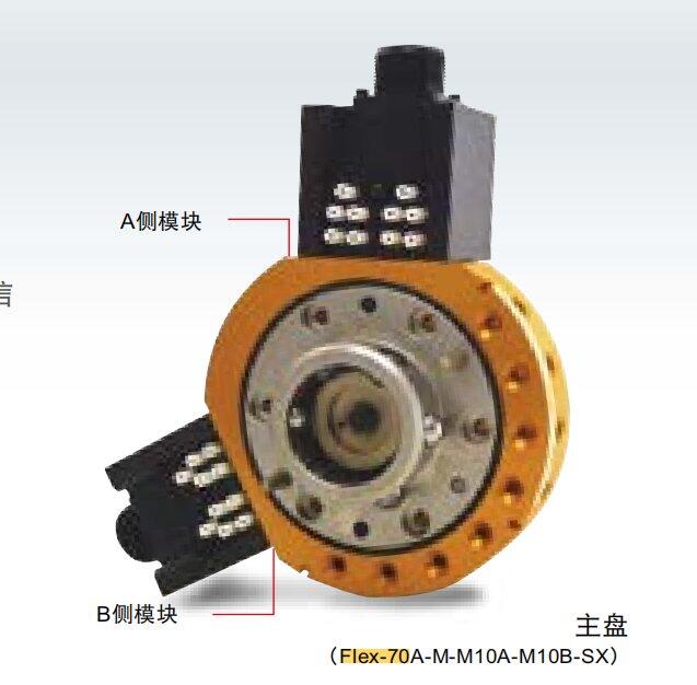 必愛路快換產(chǎn)品Flex-70宜昌祈泰工業(yè)自動化現(xiàn)貨