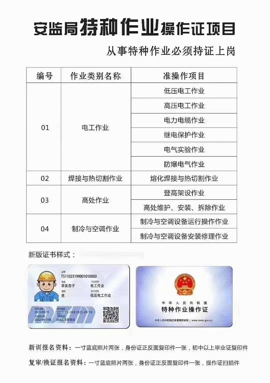 鄭州在哪里能辦焊工證