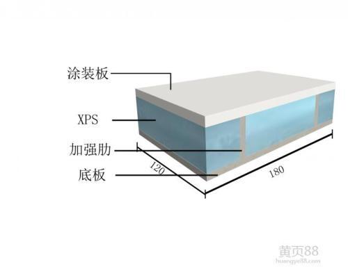 新聞：昆明保溫裝飾一體板 理石漆保溫一體板生產(chǎn)廠家