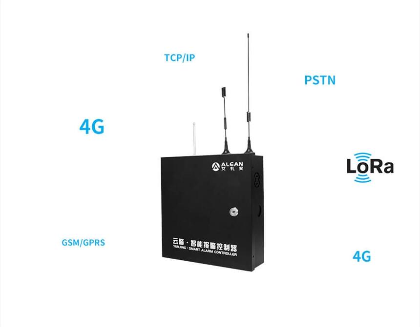 艾禮安云警聯(lián)網(wǎng)報(bào)警主機(jī)AL-238E/網(wǎng)絡(luò)報(bào)警器