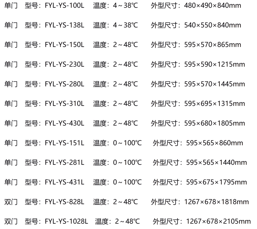 藥品恒溫箱2-48℃FYL-YS-1028L，藥品恒溫箱2-48℃FYL-YS-1028L