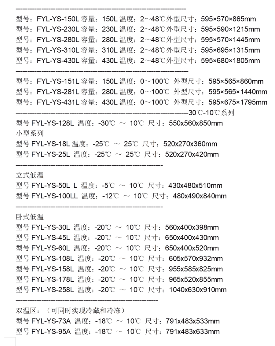 GMP藥品保存箱20-25度，GMP藥品保存箱20-25度