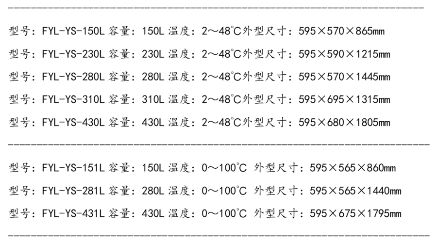 10-30℃藥品恒溫箱15-20℃藥物用的恒溫箱