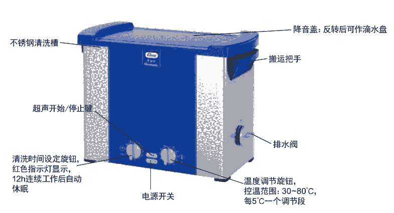 elma P60H德國進口清洗機/實驗室常用型號現貨促銷