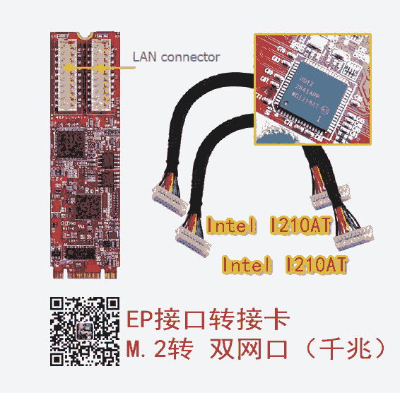 Intel I210AT 網(wǎng)口轉接卡M.2轉出2個 千兆網(wǎng)口EGPL-G201