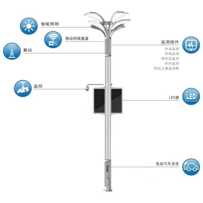 供應(yīng)北京韓村河改造太陽能路燈工程案例