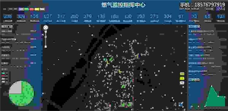 博達創(chuàng)  格靈 智能 Wifi可燃氣體報警器供應商