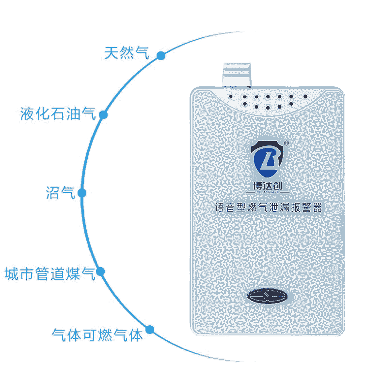 博達(dá)創(chuàng)  格靈 手機(jī)預(yù)警煤氣泄漏報(bào)警器供應(yīng)商