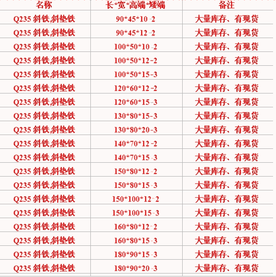 蘭州市防震墊鐵減震墊鐵三層墊鐵多少錢