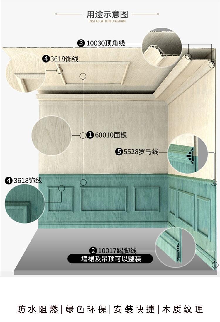 保定竹木纖維400集成墻板廠家價格