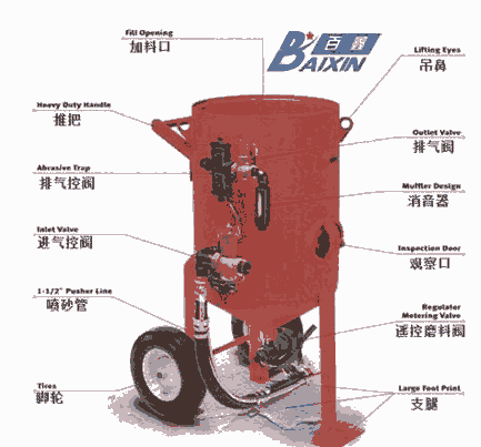 噴砂除銹機 環(huán)保高壓噴砂罐 除銹噴沙機 高效率除銹除油漆專用