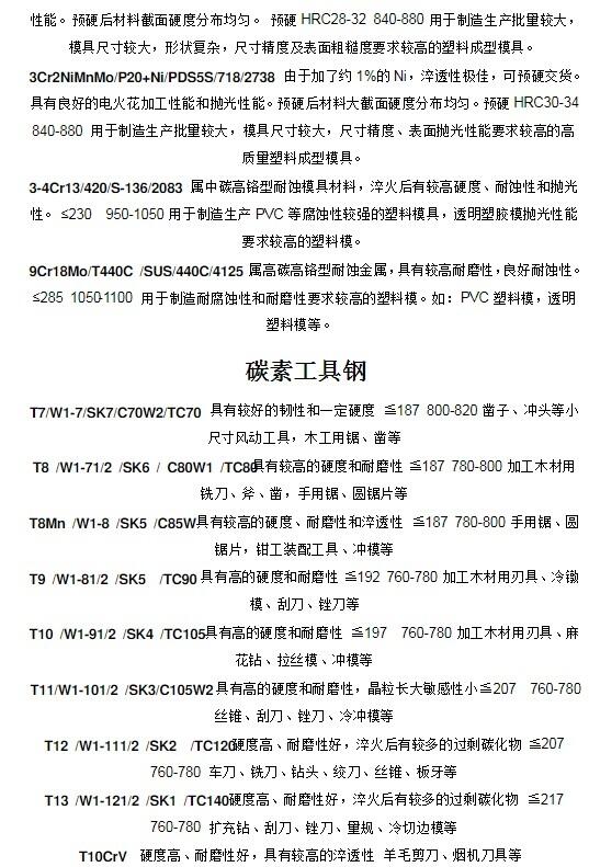 寶逸遼寧7Cr17、8Cr17不銹鋼管料現(xiàn)貨零售切割加工