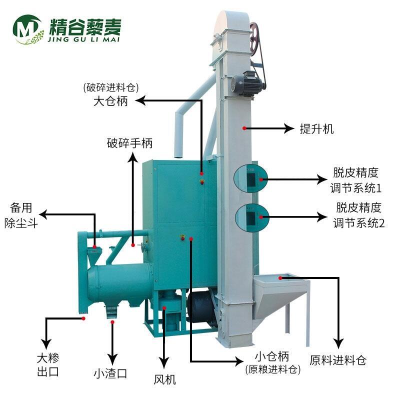 一次成型玉米糝加工 玉米碴機(jī)器 玉米脫皮機(jī)制糝機(jī)打糝機(jī)