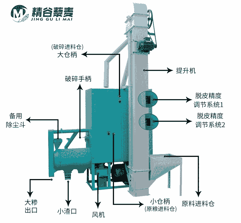 玉米大碴子機，玉米碎機器，苞谷榛子機設(shè)備，一級多用，省時省力