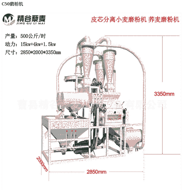 山東曹縣皮芯分離磨粉機(jī)，小麥，玉米磨粉機(jī)設(shè)備