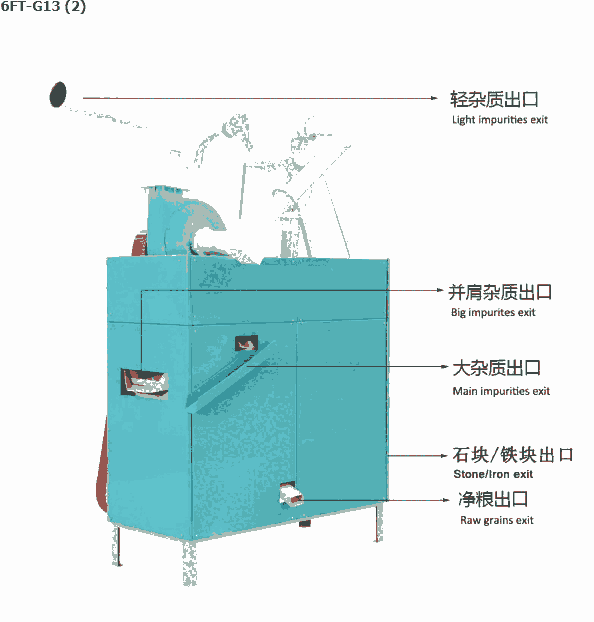 6FT-G13型全自動雜糧清理設(shè)備 小麥玉米清理機(jī)去雜機(jī)