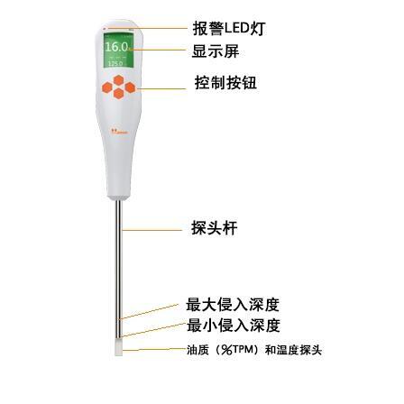 食用油檢測儀廠家 手持式地溝油檢測儀價格