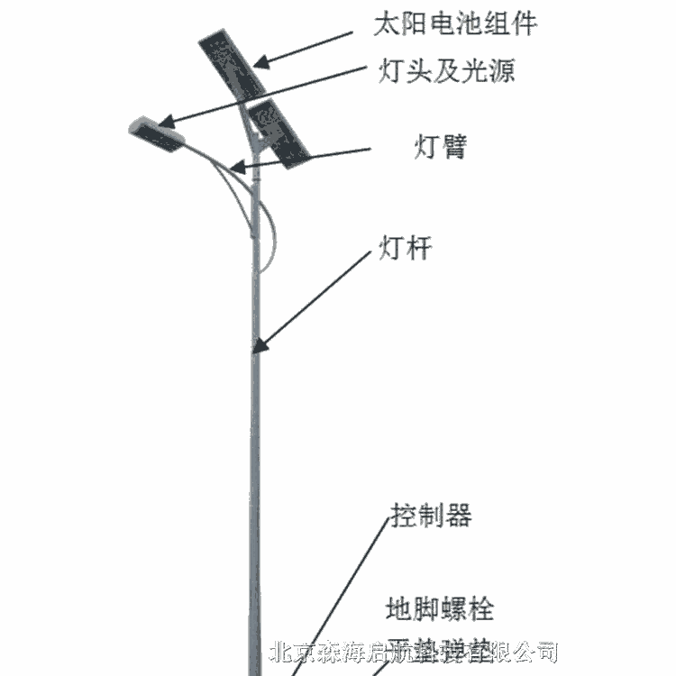 工廠直銷鄉(xiāng)村太陽能投光燈 價格實惠 工作穩(wěn)定太陽能路燈供貨商