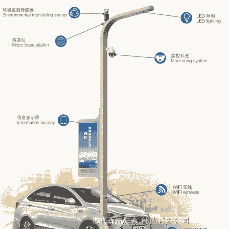 智慧路燈安裝一套價格 供應(yīng)智慧路燈廠家