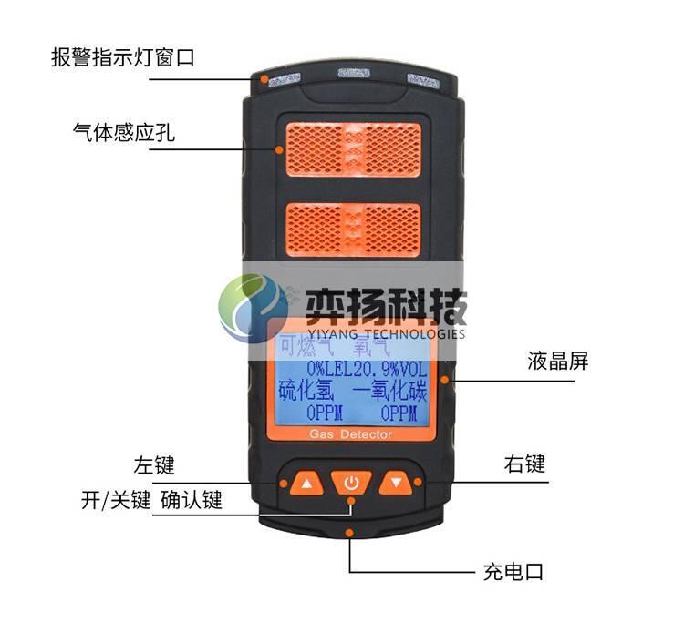 污水廠專用四合一氣體檢測儀