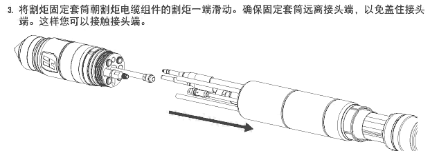 大理市420220割炬快速接頭