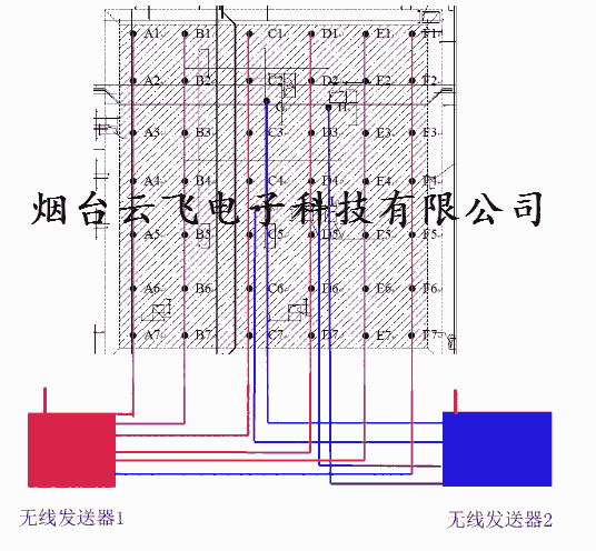 大體積混凝土多路無(wú)線測(cè)溫儀廠家