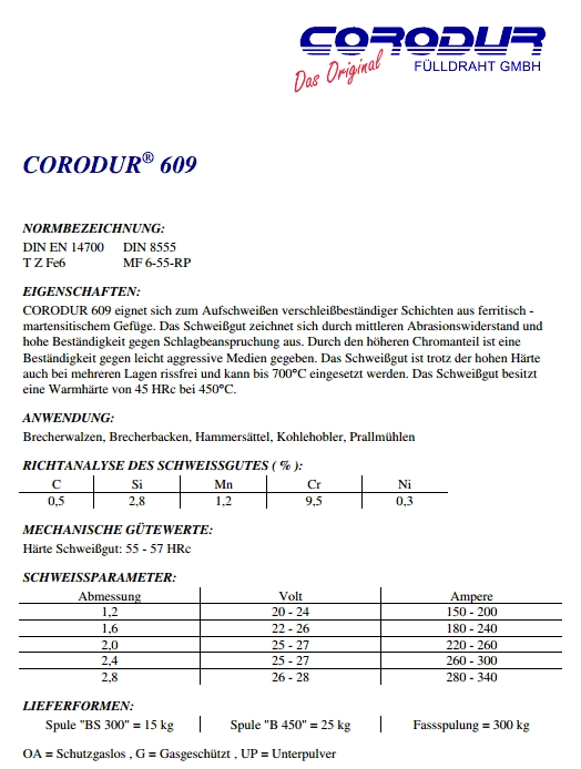 瑞典伊薩碳化鎢合金耐磨焊絲規(guī)格送貨上門