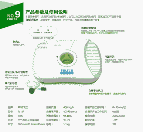 斯特亨A-82果蔬解毒機，銀行、保險公司送禮佳品