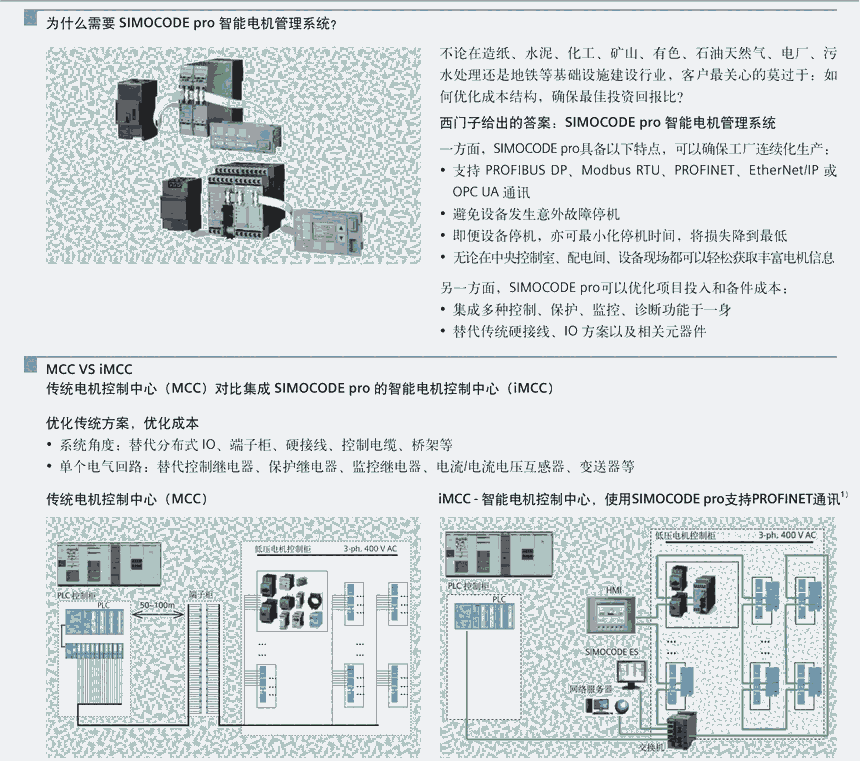 西門子寬溫PLC模塊6AG12315PD322XB0安全至上操作說(shuō)明