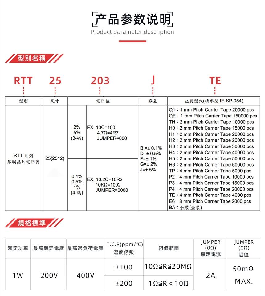 電阻器批發(fā)，上晨欣商城，一站式采購(gòu)