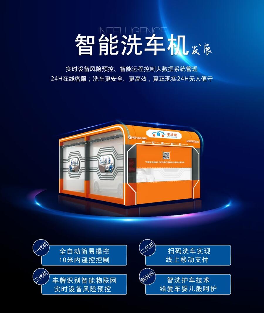 加油站全自動(dòng)洗車機(jī)洗的干凈嗎？