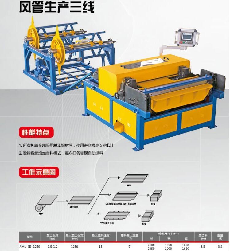 寧波全自動風管生產(chǎn)三線多少錢