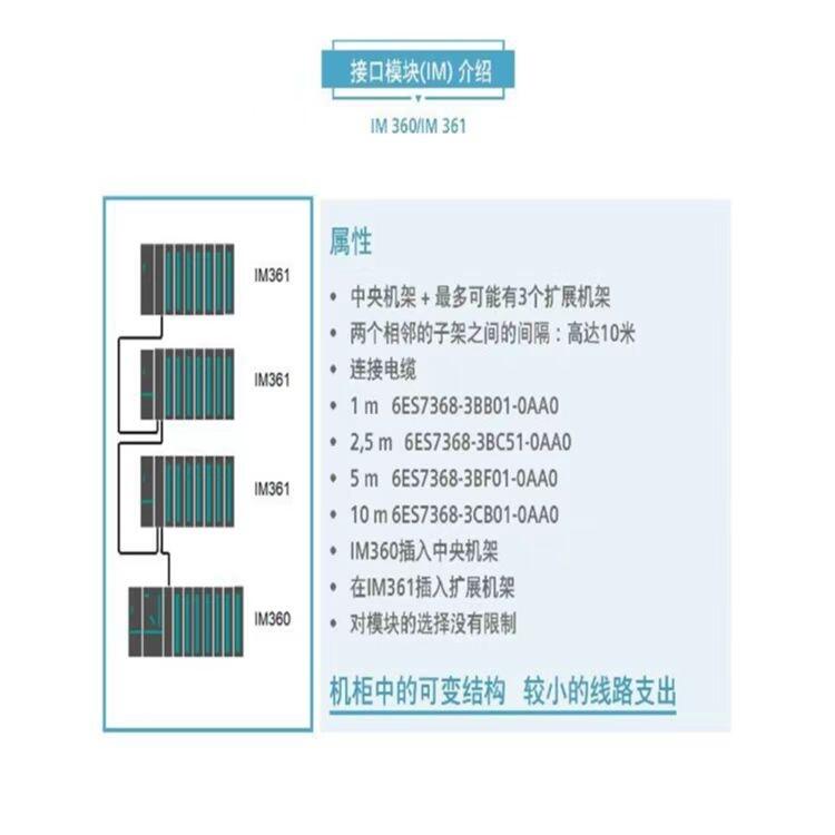 西門子標(biāo)準(zhǔn)型CPU 6ES73146BH040AB0 代理商原裝現(xiàn)貨銷售