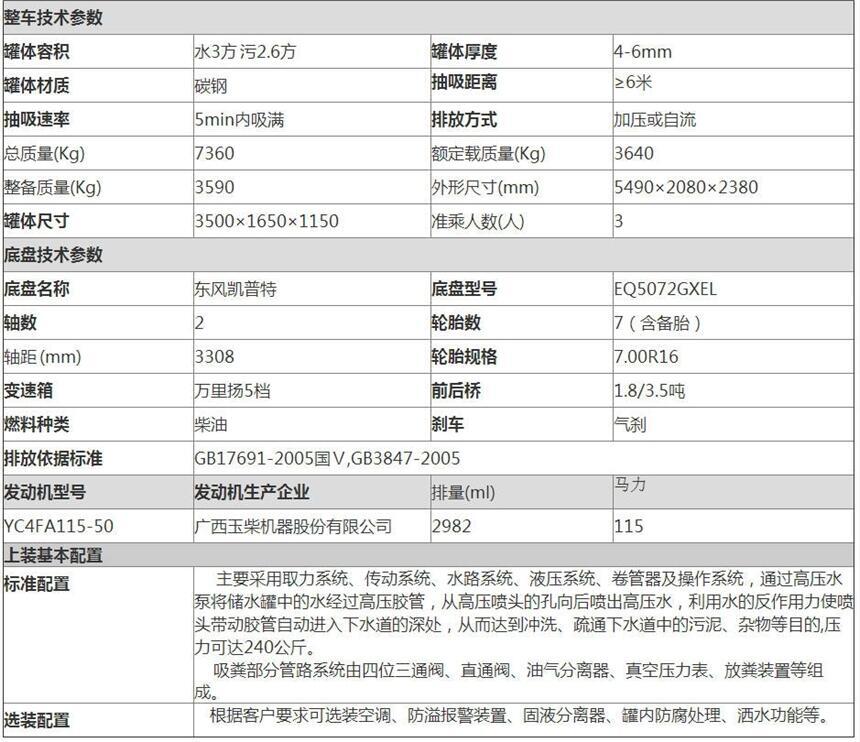 安徽省舒城縣全自動(dòng)化吸糞車(chē)圖片及參數(shù)