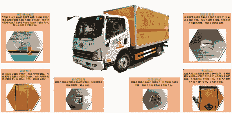 小型柴油廢電池回收危險品貨車如何掛靠國六新規(guī)定