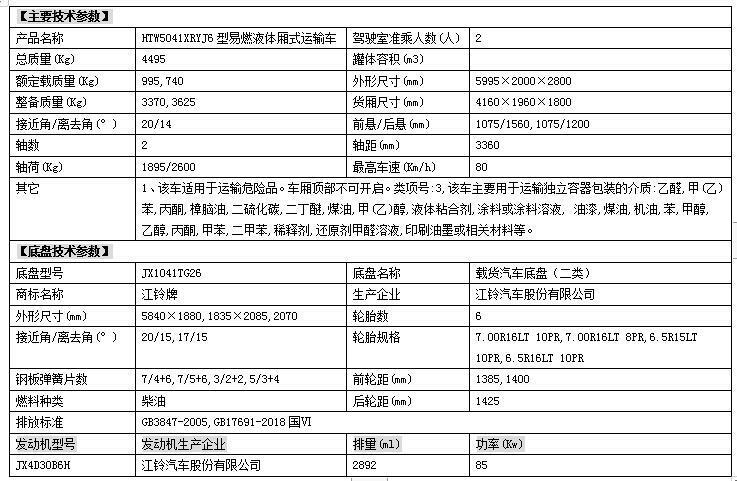 白銀市國六防爆車廠家報(bào)價(jià)