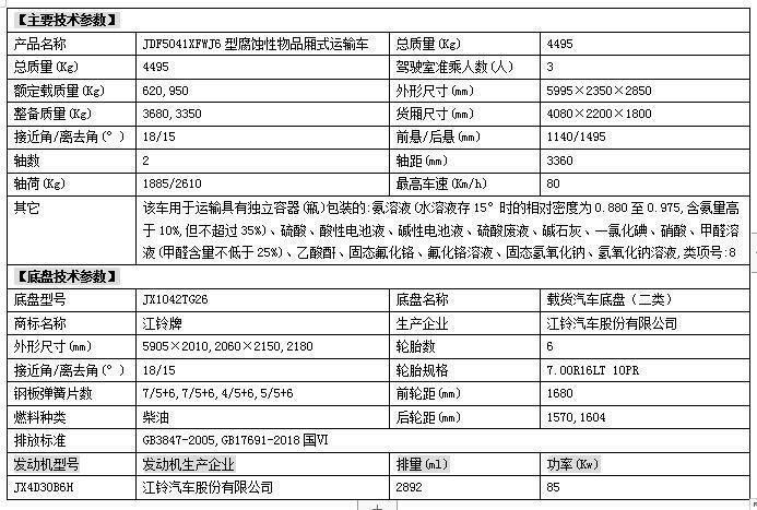 宣城市東風錦程國六雜項危險品車報價