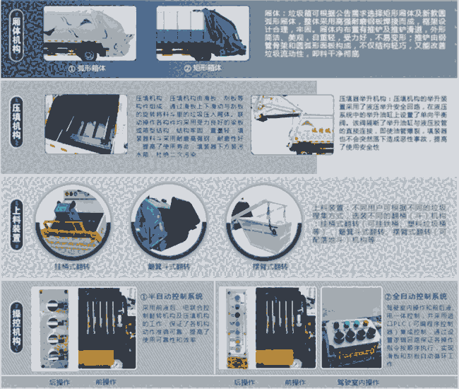 遼寧餐廚垃圾處理車