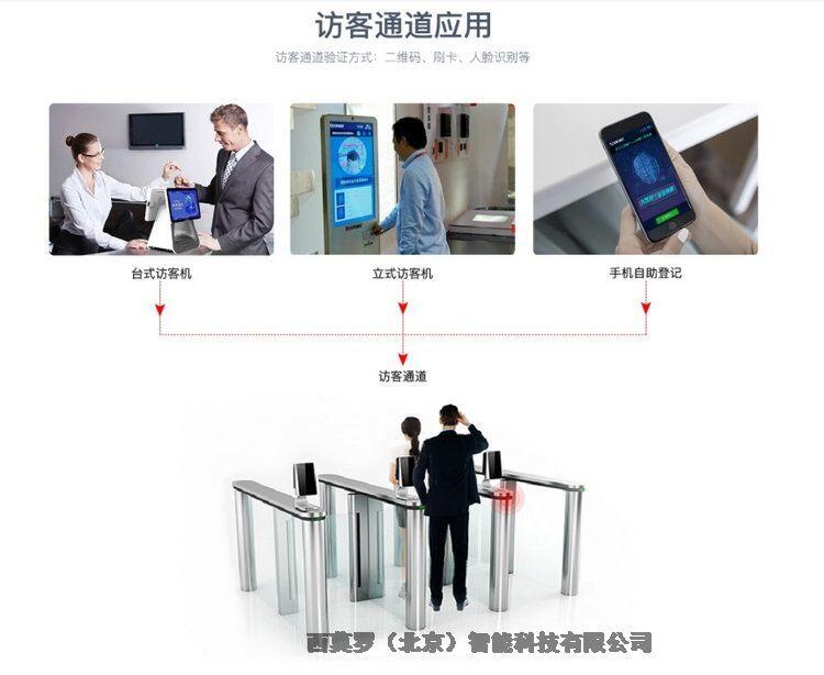 智能人臉識別門禁管理系統(tǒng)