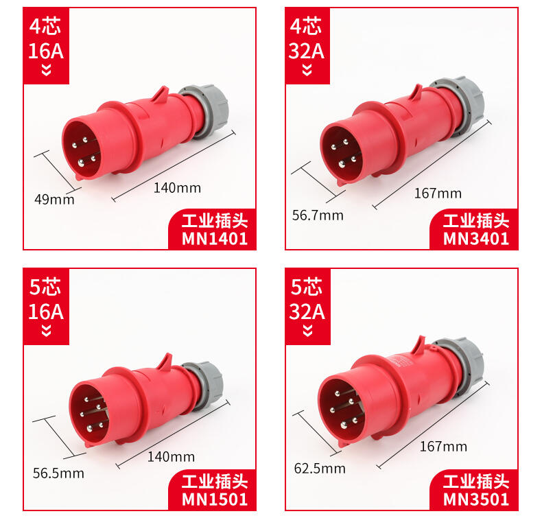 工業(yè)插頭 工業(yè)插座 防水插頭插座 MNIEKNES國(guó)曼