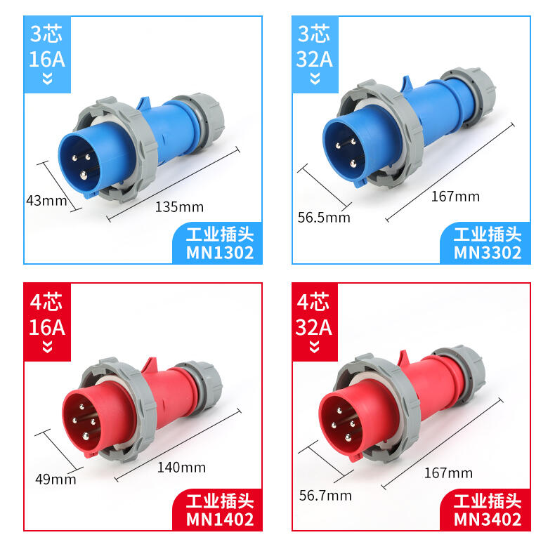 MMNIEKNES國(guó)曼工業(yè)用插頭、工業(yè)插座、防水插頭插座、新型工業(yè)插頭插座