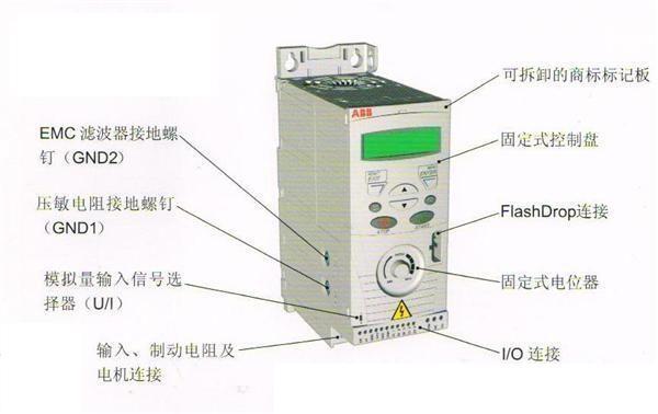 長沙acs510變頻器維修,邵陽變頻器維修，長沙變頻器維修