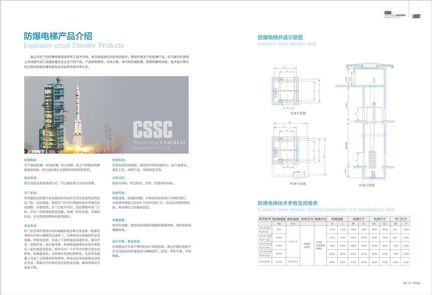 廠家直銷粉塵防護防爆電梯生產(chǎn)商